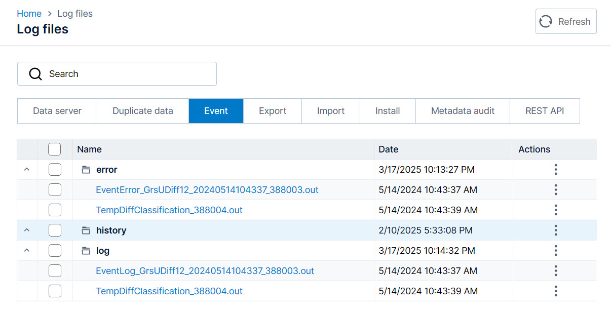 Tree structure of the event log files