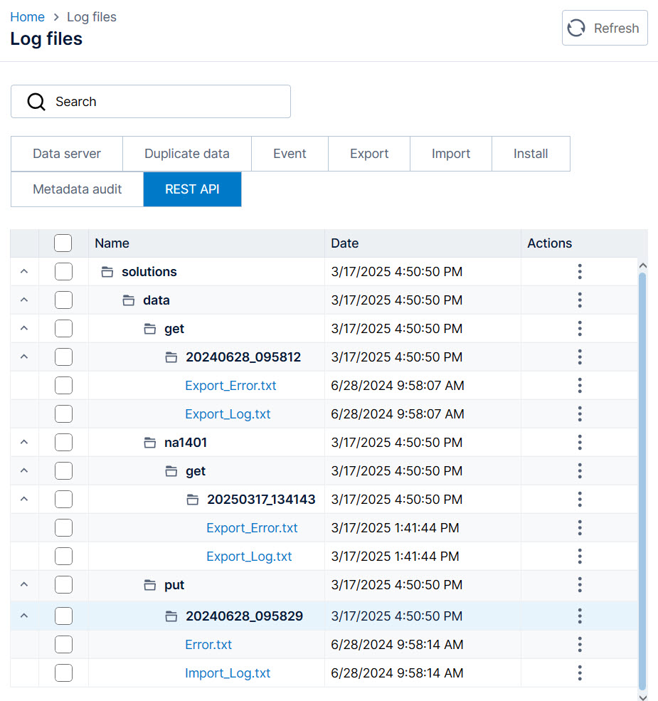 Tree structure of the REST API log files